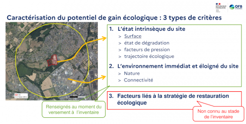 Caractérisation du gain écologique - Pogéis (OFB, juillet 2023)