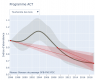 Dataviz2021-OM_0-AbondanceTourterelleBois