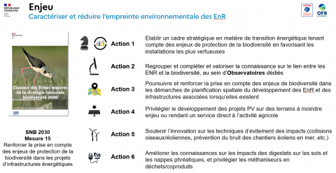 Détail des enjeux de la mesure 15 de la stratégie nationale Biodiversité 2030